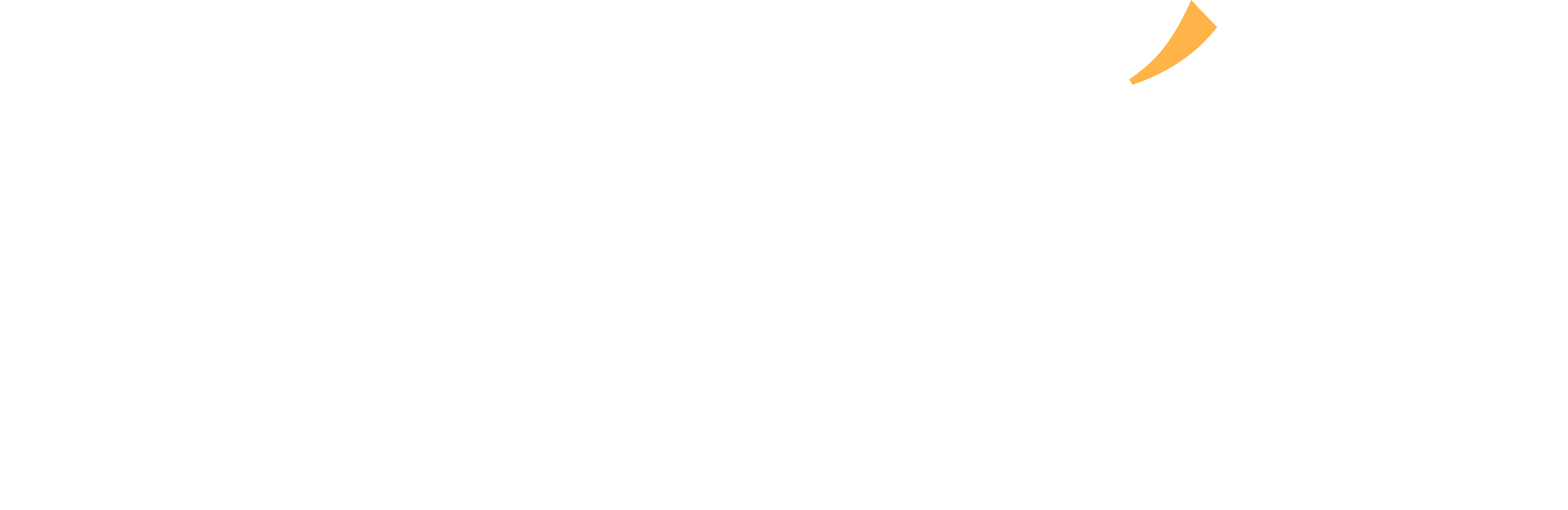 Privé Management